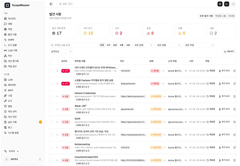 기록된 증거와 보고서 상세가 보이는 발견 항목 목록.