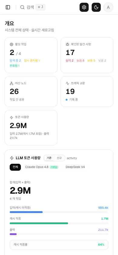 좁은 너비에서 작업 개요를 보여주는, 모바일 브라우저의 ScopeWeaver.